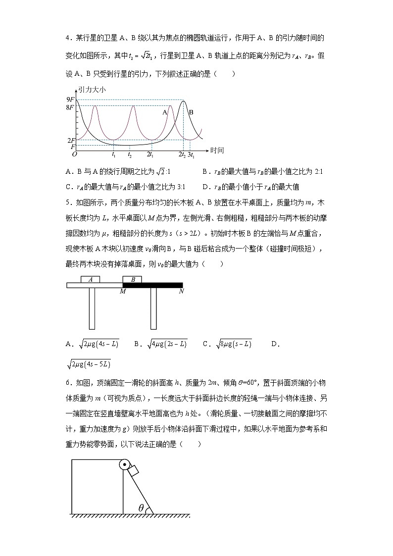 2023届湖南省衡阳市第八中学高三模拟预测物理试题（含解析）第2页