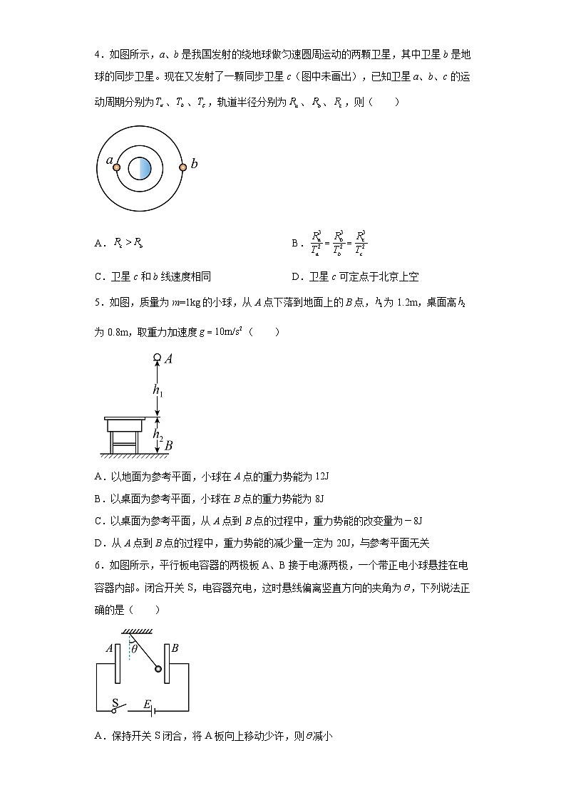 辽宁省锦州市某校2022-2023学年高一下学期第二次阶段性考试物理试题（含解析）第2页