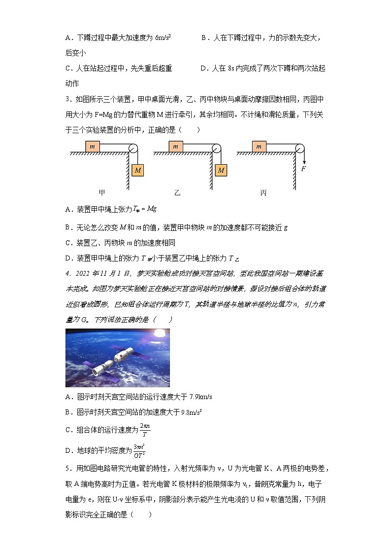 2023届四川省射洪中学校高三下学期高考适应性考试（二）理综物理试题（含解析）02