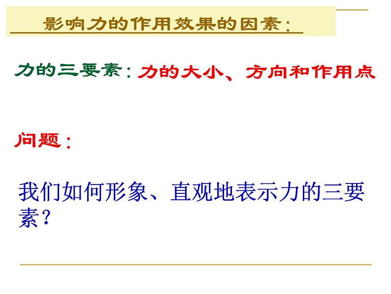 3.1+重力+基本相互作用+课件+-2022-2023学年高一上学期物理人教版必修1第6页