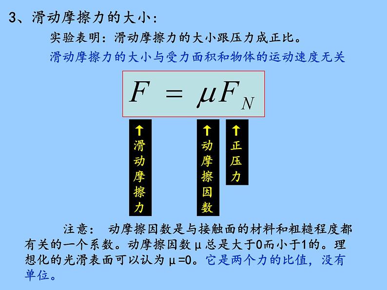 3.3+摩擦力课件+-2022-2023学年高一上学期物理人教版必修105