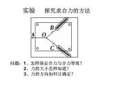 3.4+力的合成+课件+-2022-2023学年高一上学期物理人教版必修1