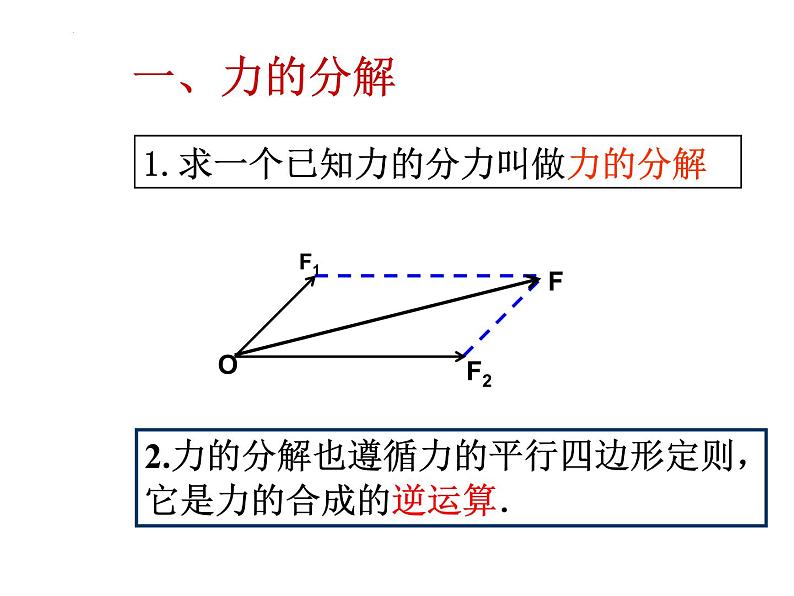 +3.5+力的分解+课件+-2022-2023学年高一上学期物理人教版必修1第5页