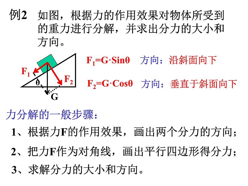 +3.5+力的分解+课件+-2022-2023学年高一上学期物理人教版必修1第8页