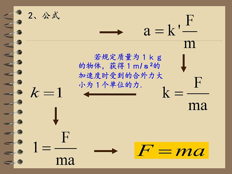 4.3+牛顿第二定律+课件+-2022-2023学年高一上学期物理人教版必修104