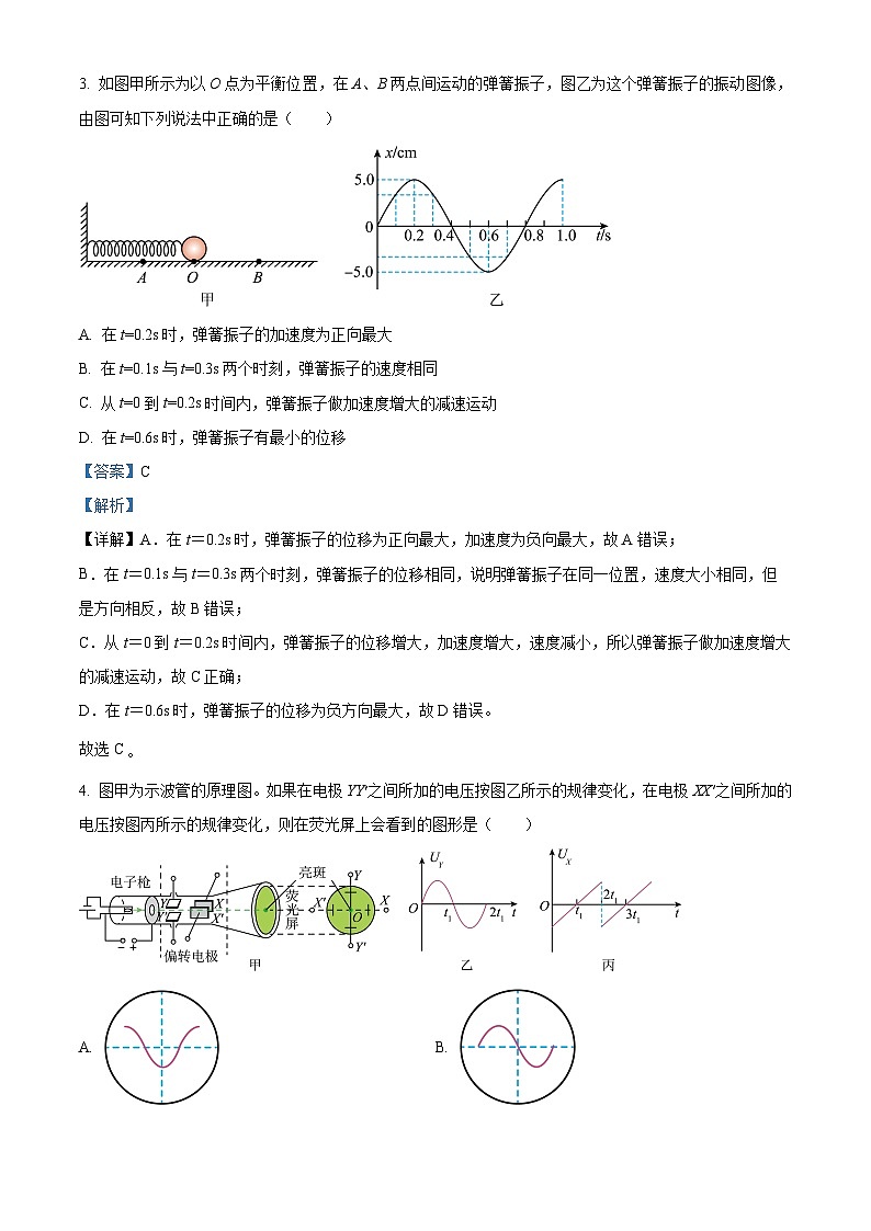 2023遂宁射洪中学高二下学期5月月考物理试题含解析02