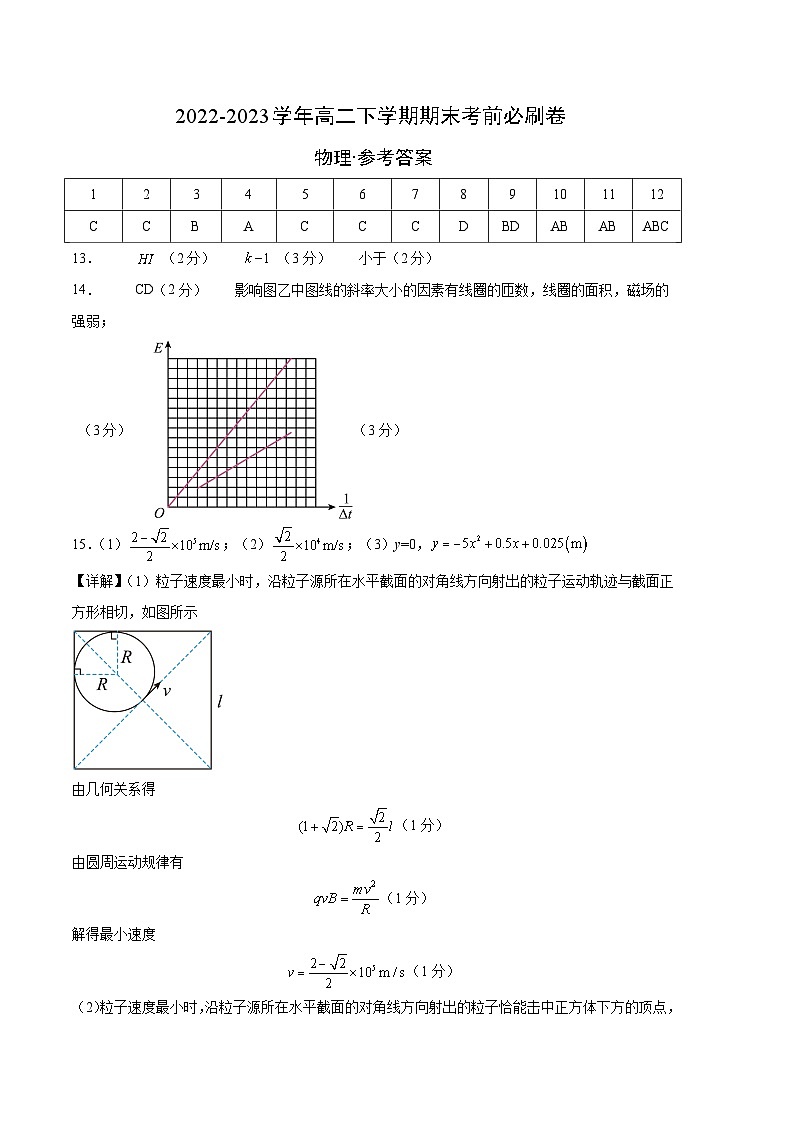 2022-2023学年高二下学期期末考前必刷卷：物理03卷（人教版2019选择性必修第一册+选择性必修第二册+选择性必修第三册）（参考答案）01