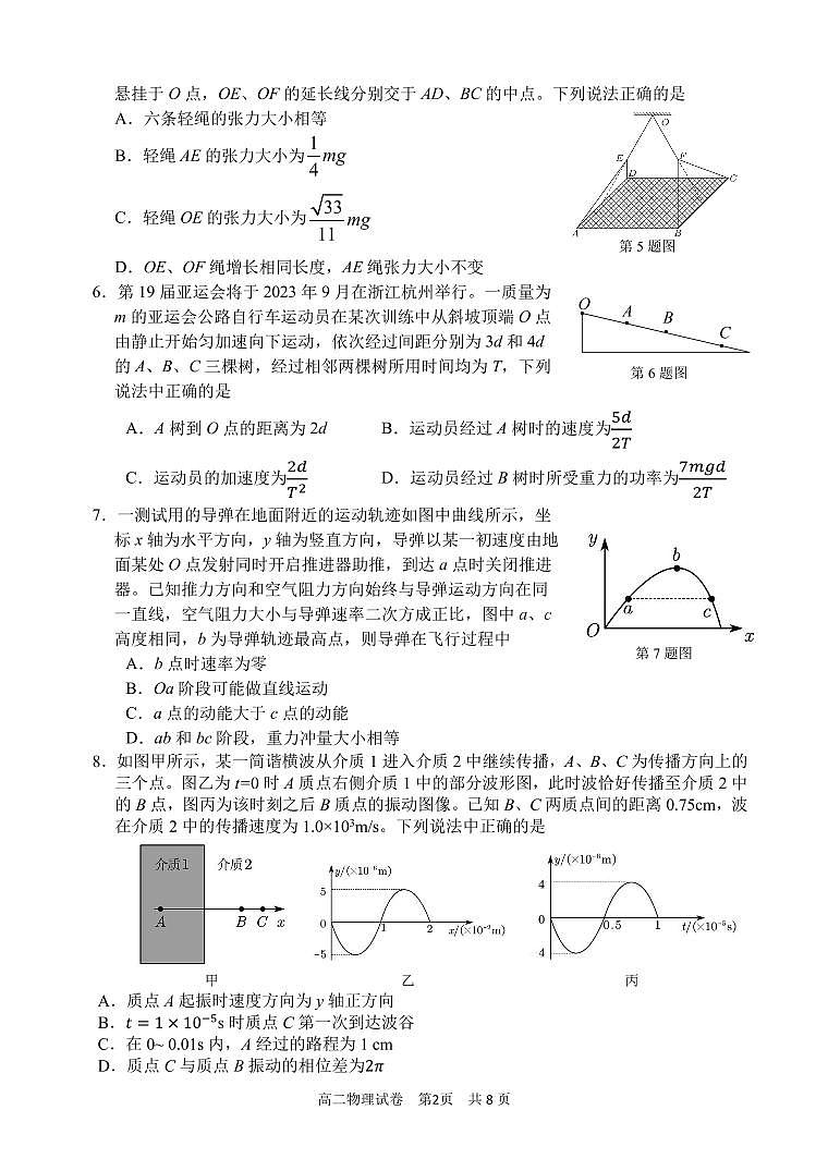 浙江省宁波市2022-2023高二下学期期末物理试卷+答案02