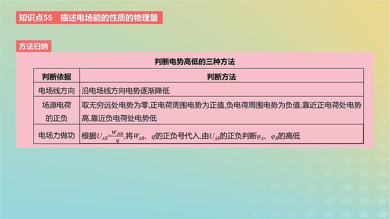 2024版高考物理一轮复习教材基础练第八章静电场第2讲电场能的性质教学课件第6页