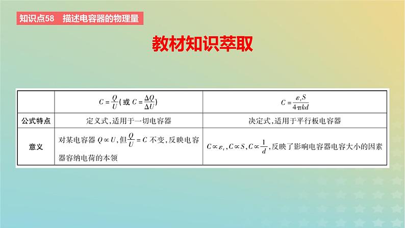 2024版高考物理一轮复习教材基础练第八章静电场第3讲电容器的电容教学课件02