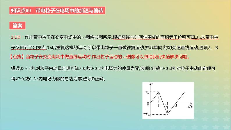 2024版高考物理一轮复习教材基础练第八章静电场第4讲带电粒子在电场中的运动教学课件05