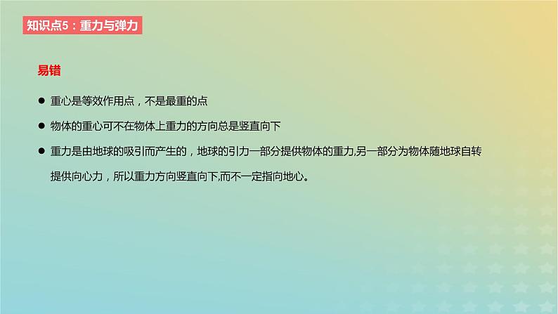 2024版高考物理一轮复习教材基础练第二章相互作用第1讲三种常见力教学课件03