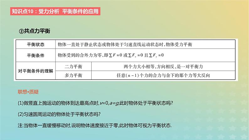 2024版高考物理一轮复习教材基础练第二章相互作用第3讲共点力的平衡教学课件03