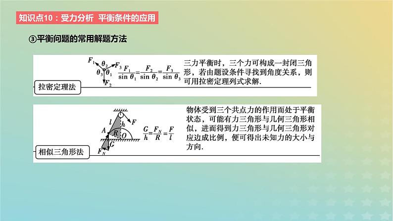 2024版高考物理一轮复习教材基础练第二章相互作用第3讲共点力的平衡教学课件05