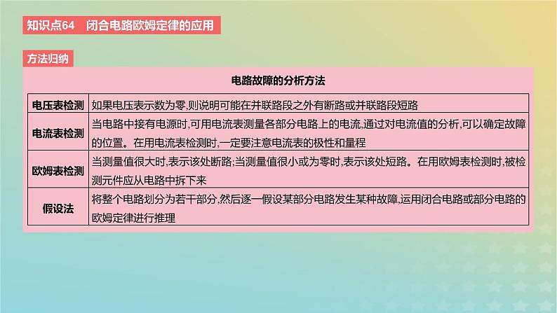 2024版高考物理一轮复习教材基础练第九章恒定电流第2讲闭合电路的欧姆定律教学课件第7页