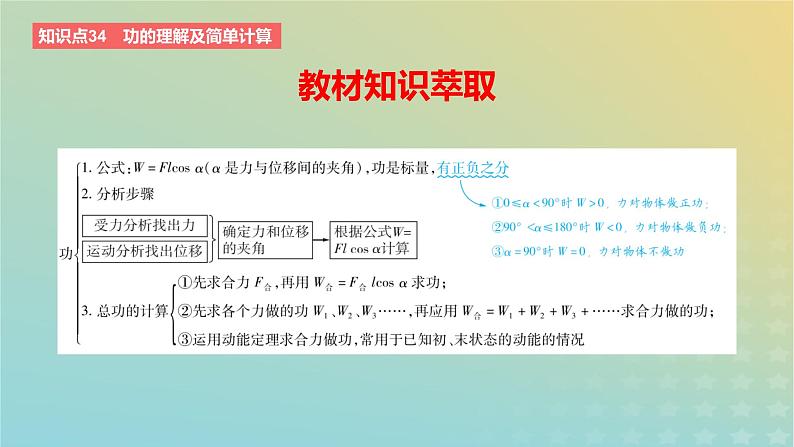 2024版高考物理一轮复习教材基础练第六章机械能守恒定律第1讲功和功率教学课件第2页