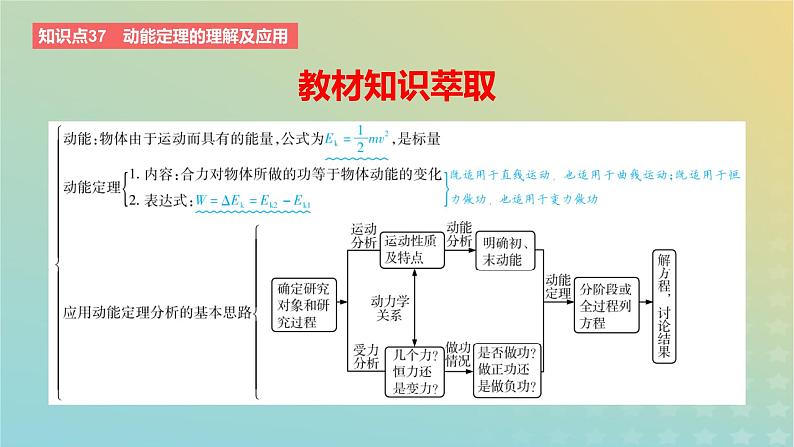 2024版高考物理一轮复习教材基础练第六章机械能守恒定律第2讲动能和动能定理教学课件第2页