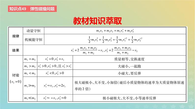 2024版高考物理一轮复习教材基础练第七章动量守恒定律第3讲碰撞问题教学课件第2页