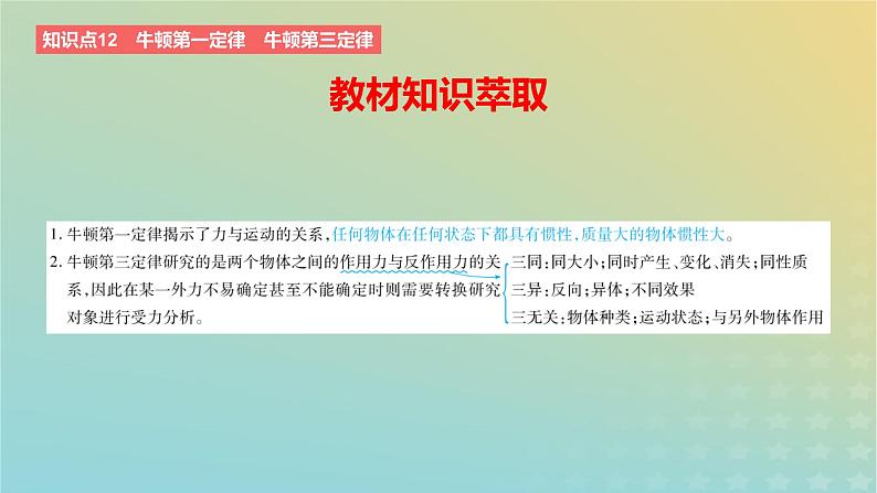 2024版高考物理一轮复习教材基础练第三章运动和力的关系第1讲牛顿三大定律的概念和规律教学课件02