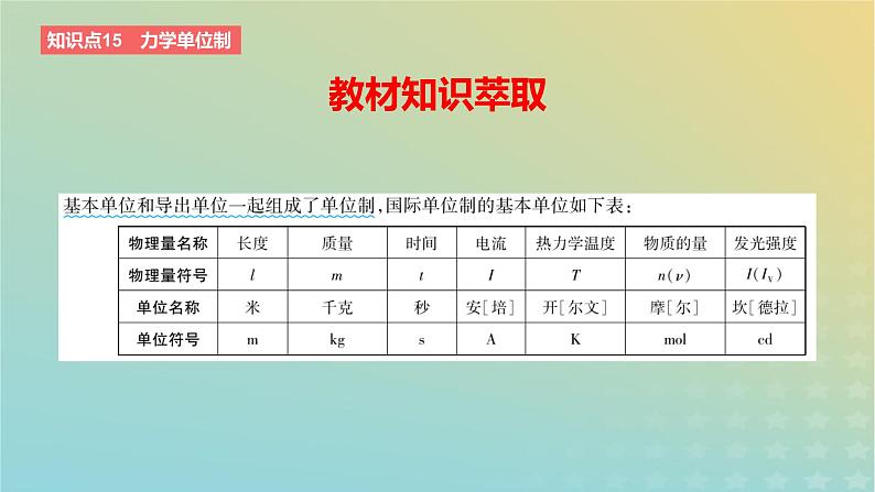 2024版高考物理一轮复习教材基础练第三章运动和力的关系第2讲牛顿运动定律的基本应用教学课件第2页