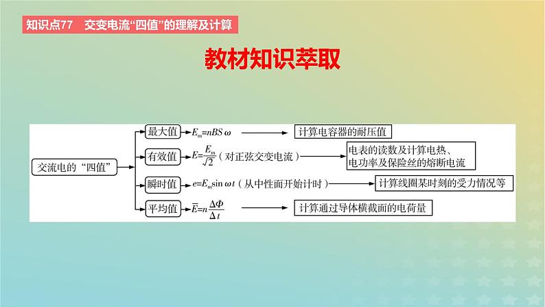 2024版高考物理一轮复习教材基础练第十二章交变电流与传感器第1讲交变电流的产生及描述教学课件第7页