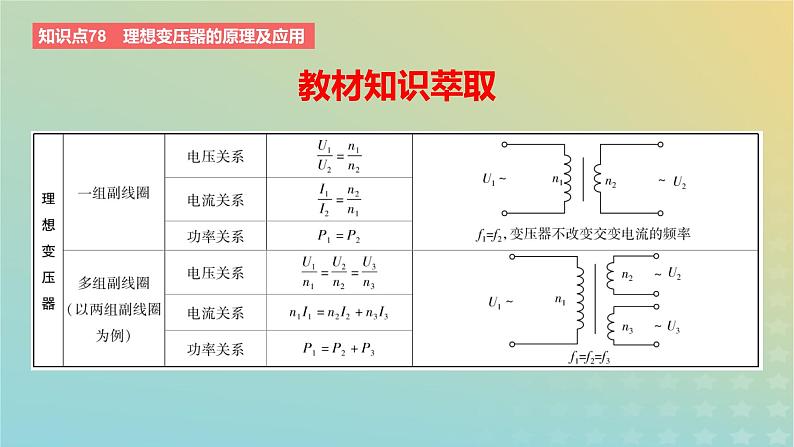 2024版高考物理一轮复习教材基础练第十二章交变电流与传感器第2讲变压器电能的输送教学课件第2页