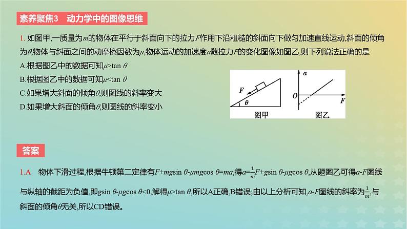 2024版高考物理一轮复习教材基础练第三章运动和力的关系素养聚焦3动力学中的图像思维教学课件第3页