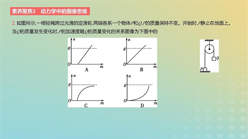 2024版高考物理一轮复习教材基础练第三章运动和力的关系素养聚焦3动力学中的图像思维教学课件第4页