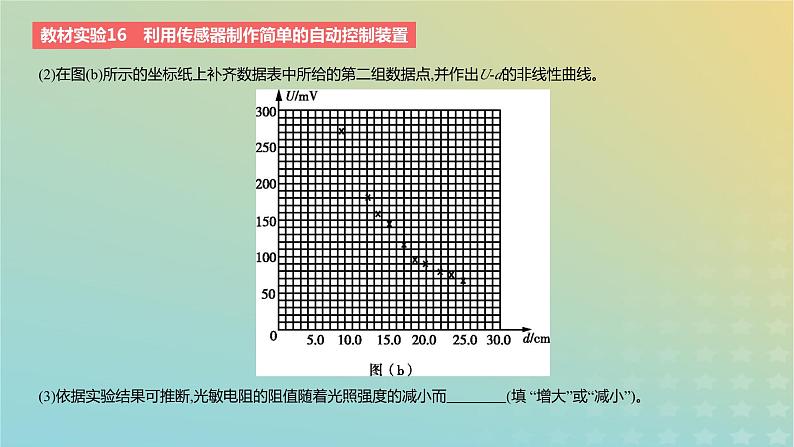 2024版高考物理一轮复习教材基础练第十二章交变电流与传感器教材实验16利用传感器制作简单的自动控制装置教学课件第3页