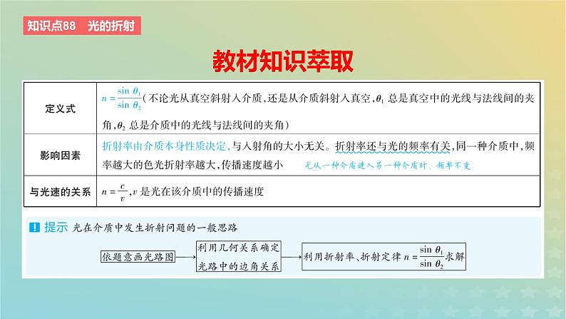 2024版高考物理一轮复习教材基础练第十四章光学第1讲光的折射和全反射教学课件02