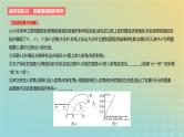 2024版高考物理一轮复习教材基础练第十四章光学教材实验18测量玻璃的折射率教学课件