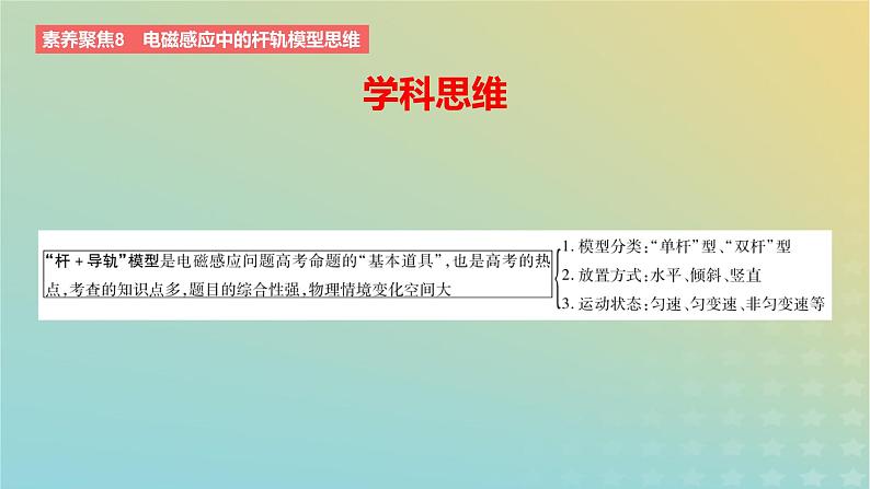 2024版高考物理一轮复习教材基础练第十一章电磁感应素养聚焦8电磁感应中的杆轨模型思维教学课件02