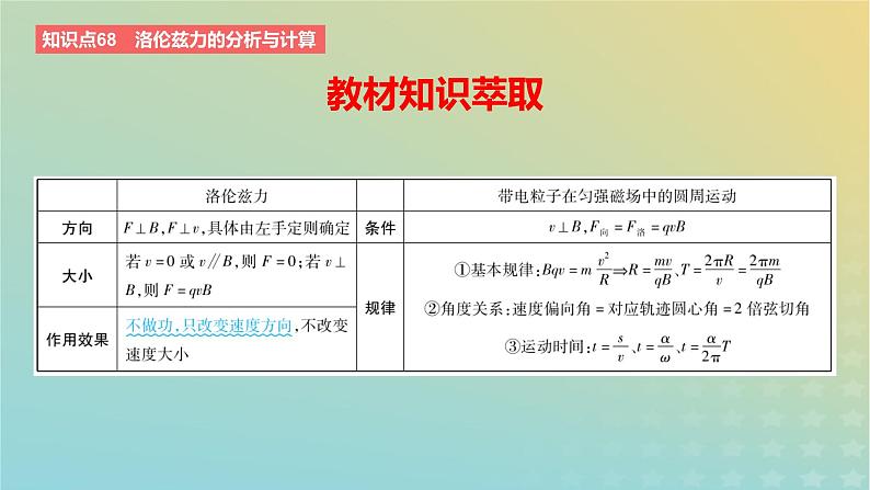 2024版高考物理一轮复习教材基础练第十章磁场第2讲磁吃运动电荷的作用力教学课件02