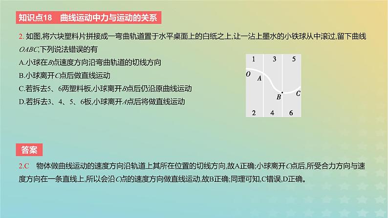 2024版高考物理一轮复习教材基础练第四章曲线运动第1讲曲线运动运动的合成与分解教学课件04