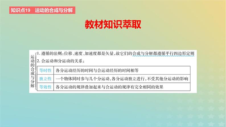 2024版高考物理一轮复习教材基础练第四章曲线运动第1讲曲线运动运动的合成与分解教学课件07