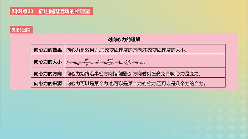 2024版高考物理一轮复习教材基础练第四章曲线运动第3讲圆周运动教学课件第4页