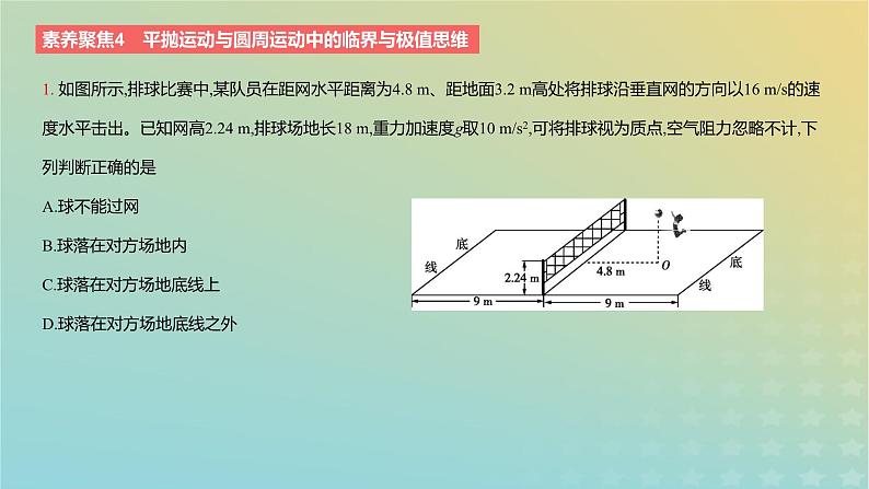 2024版高考物理一轮复习教材基础练第四章曲线运动素养聚焦4平抛运动与圆周运动中的临界与极值思维教学课件第3页