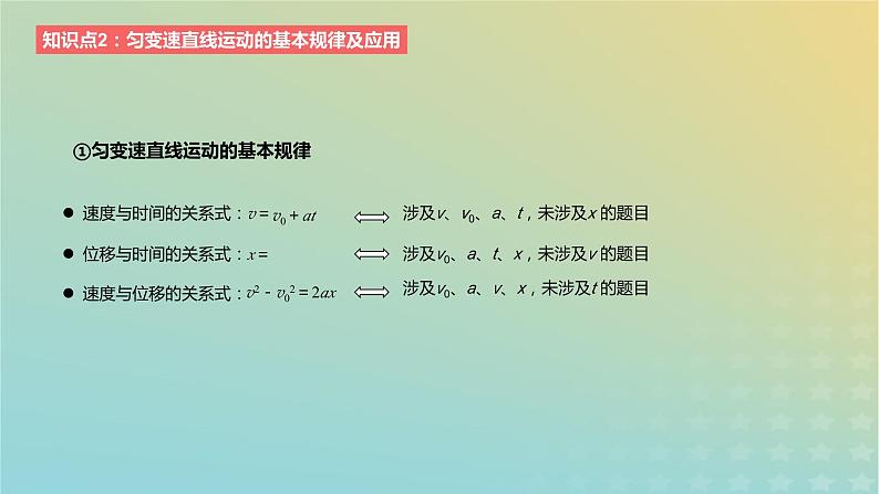 2024版高考物理一轮复习教材基础练第一章质点的直线运动第2讲匀变速直线运动的研究教学课件第2页