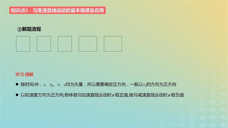 2024版高考物理一轮复习教材基础练第一章质点的直线运动第2讲匀变速直线运动的研究教学课件第3页