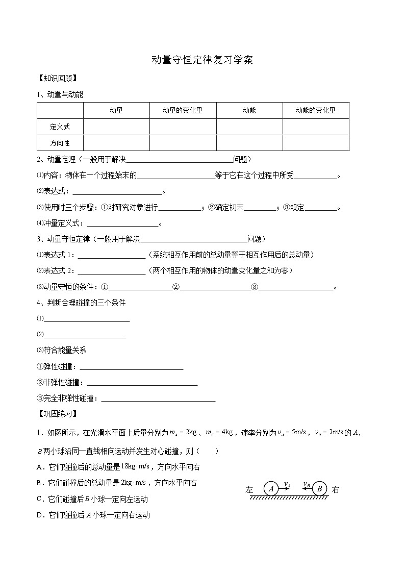 2024届高考物理一轮复习学案：动量守恒定律第1页