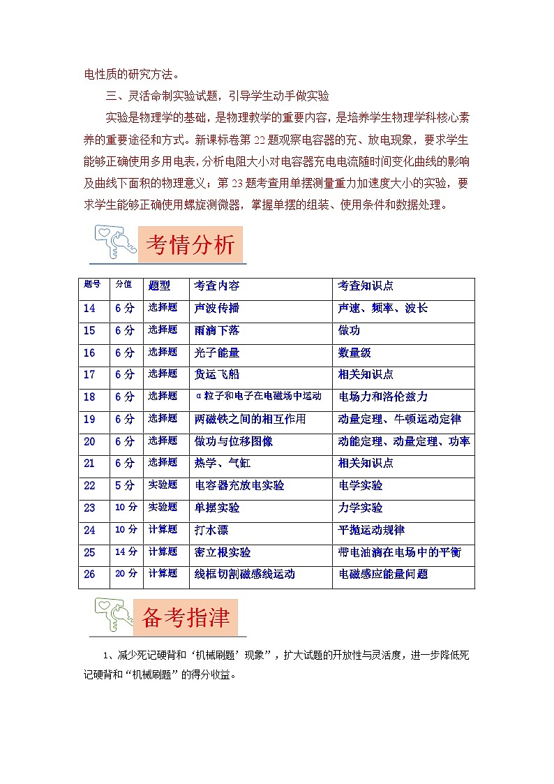 2023年高考物理真题完全解读（新课标卷：适用安徽、云南、山西、吉林、黑龙江五省）02