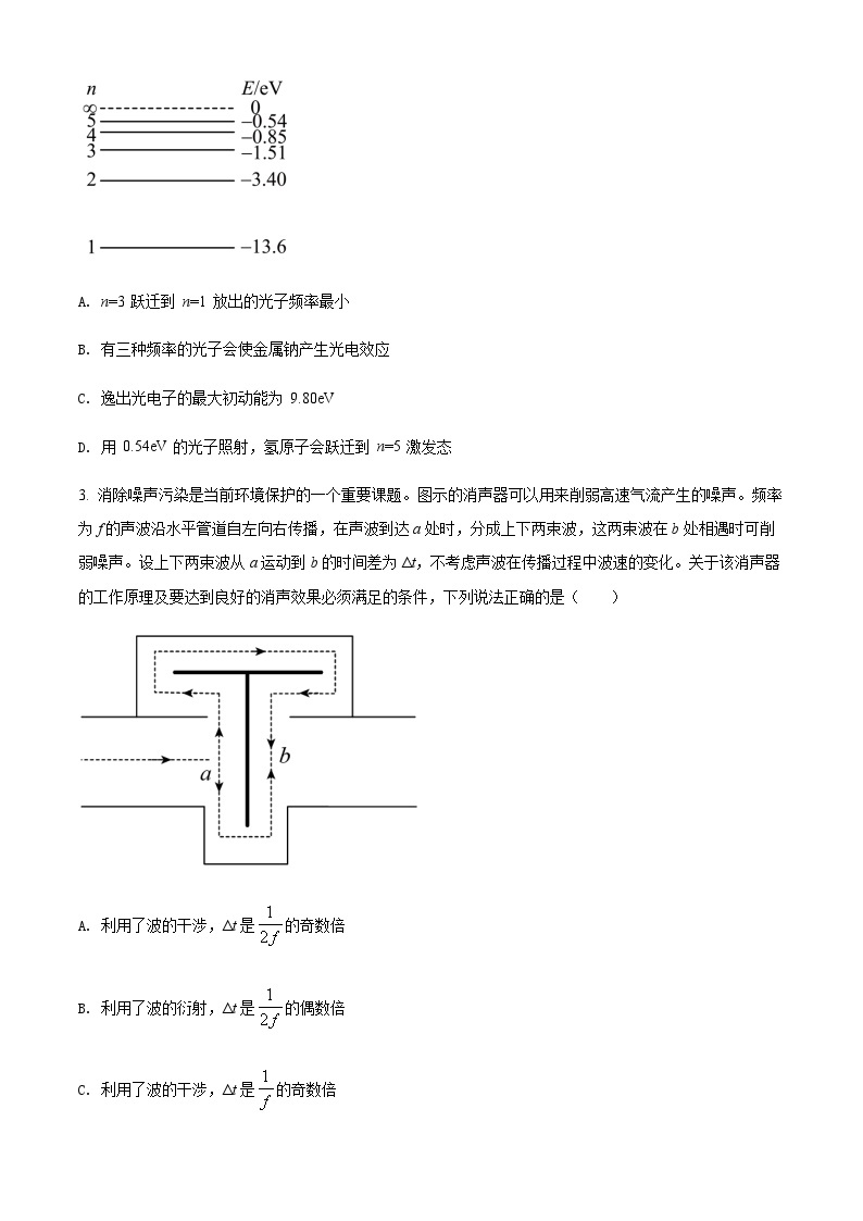 天津市和平区2022-2023学年高二（下）期末物理试题02