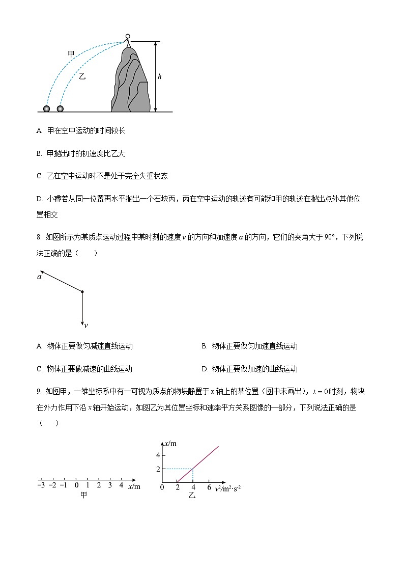浙江省温州市乐清市知临中学2022-2023学年高一下学期4月期中质量检测物理试题03