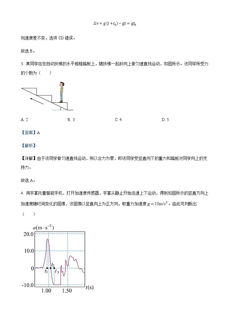 浙江省杭州学军中学海创园学校2022-2023学年高一下学期期中物理试题02