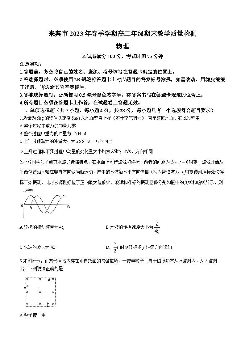 广西壮族自治区来宾市2022-2023学年高二下学期6月期末物理试题01