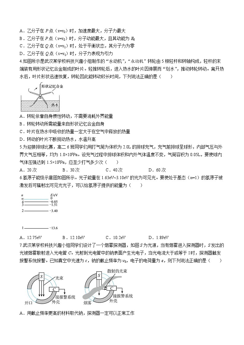 湖北省武汉市部分学校联合体2022-2023学年高二下学期期末联考物理试题第2页