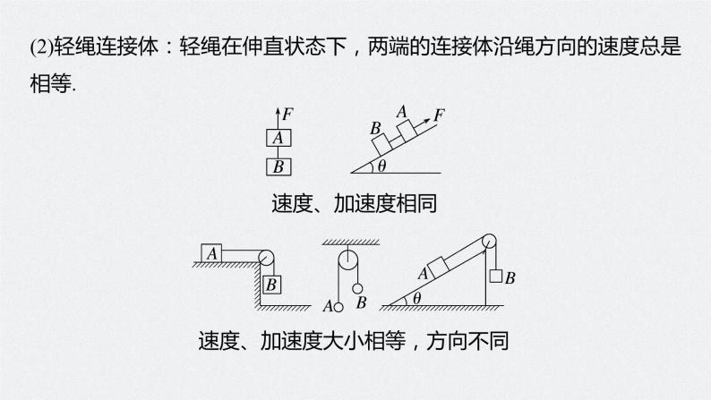 2024年高考物理一轮复习（新人教版） 第3章 专题强化4　牛顿第2定律的综合应用07