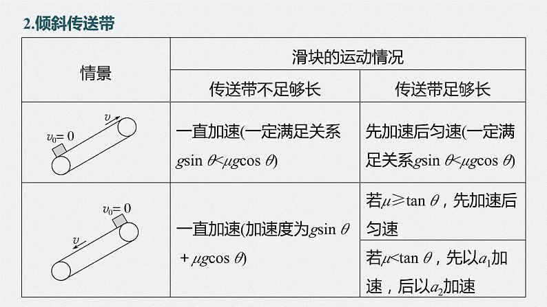 2024年高考物理一轮复习（新人教版） 第3章 专题强化5　传送带模型和“滑块—木板”模型07