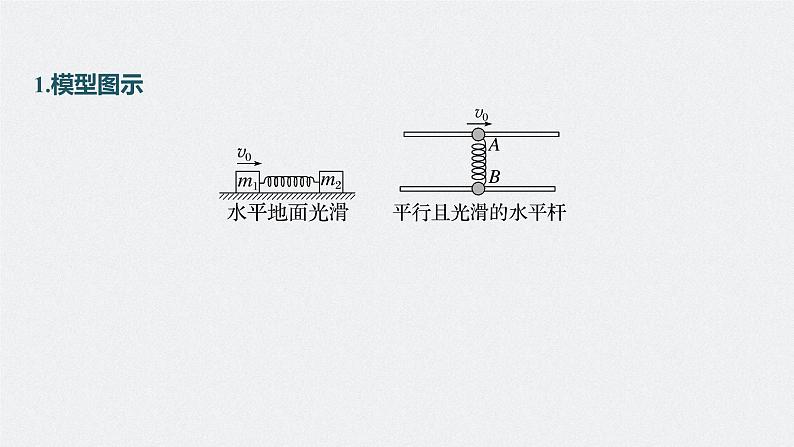 2024年高考物理一轮复习（新人教版） 第7章 专题强化10　碰撞模型的拓展05