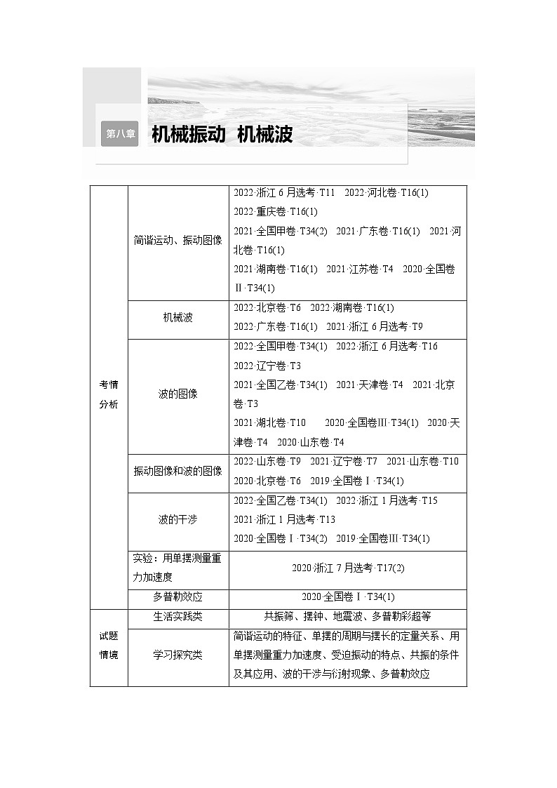 2024年高考物理一轮复习（新人教版） 第8章 第1讲　机械振动 练习课件01